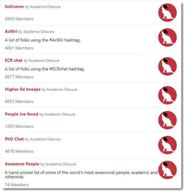 Examples of Twitter lists