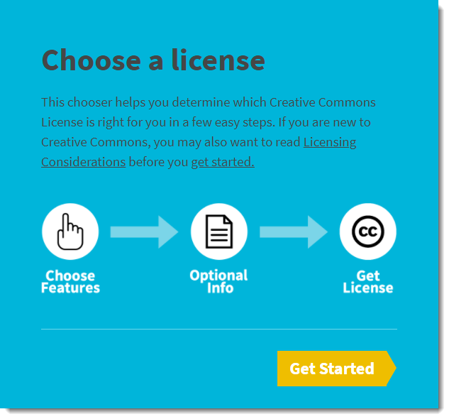 Creative Commons- Share Your Work tool
